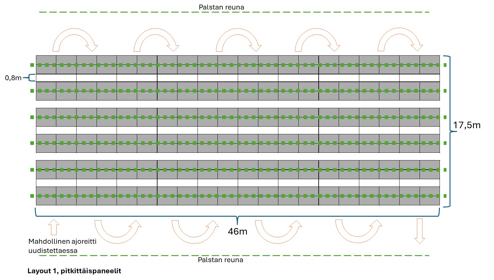 Kuva Teemu Heikkinen