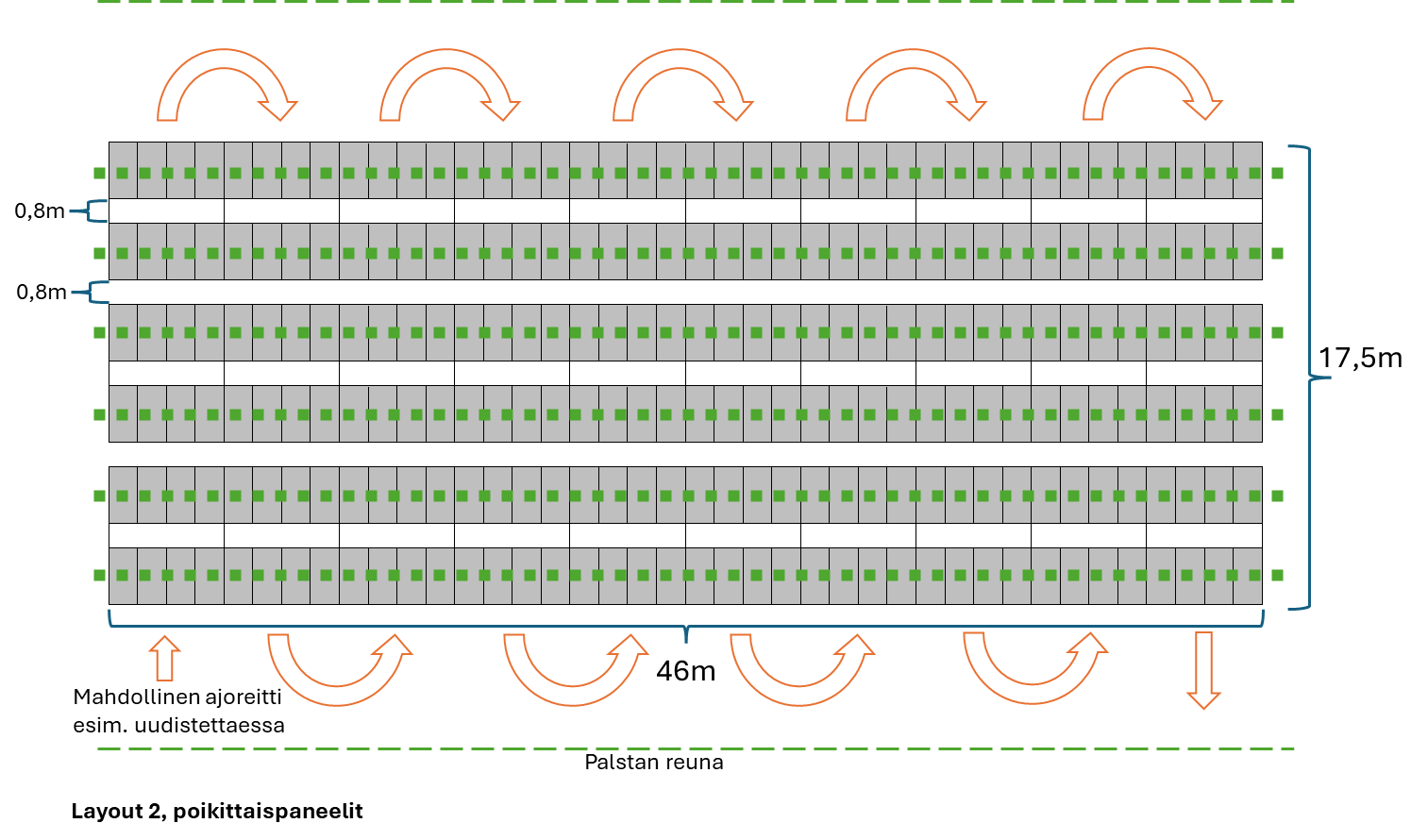 Kuva Teemu Heikkinen