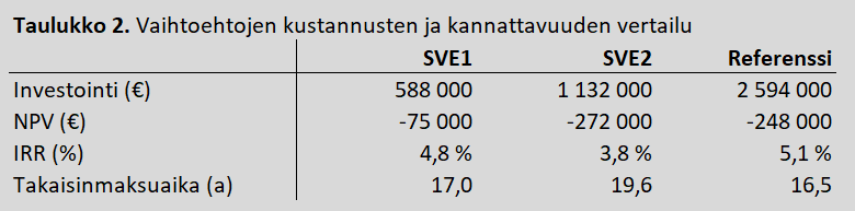 Näyttökuva 2026-06-08 125403