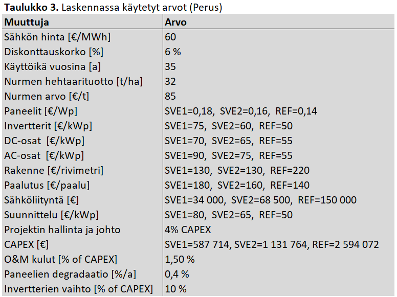 Näyttökuva 2026-06-08 132138