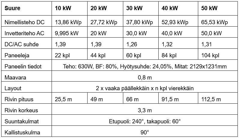 Näyttökuva 2026-06-25 125505